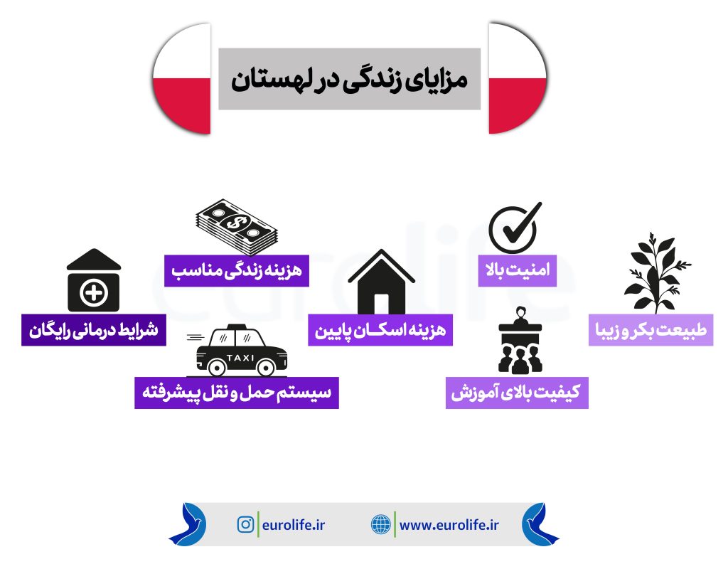 مزایای زندگی در لهستان