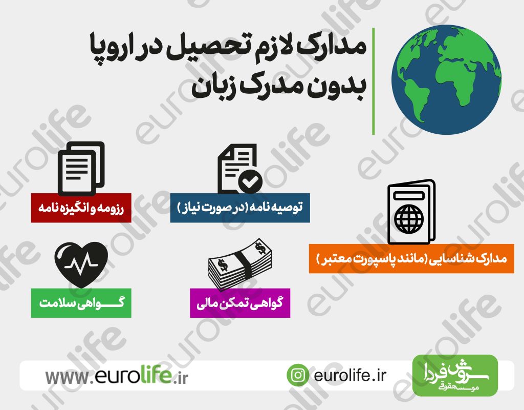 اقامت تحصیلی بدون مدرک زبان