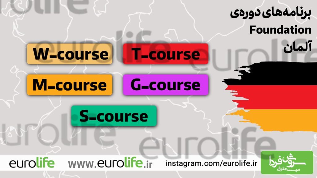 دوره فاندیشن آلمان چیست