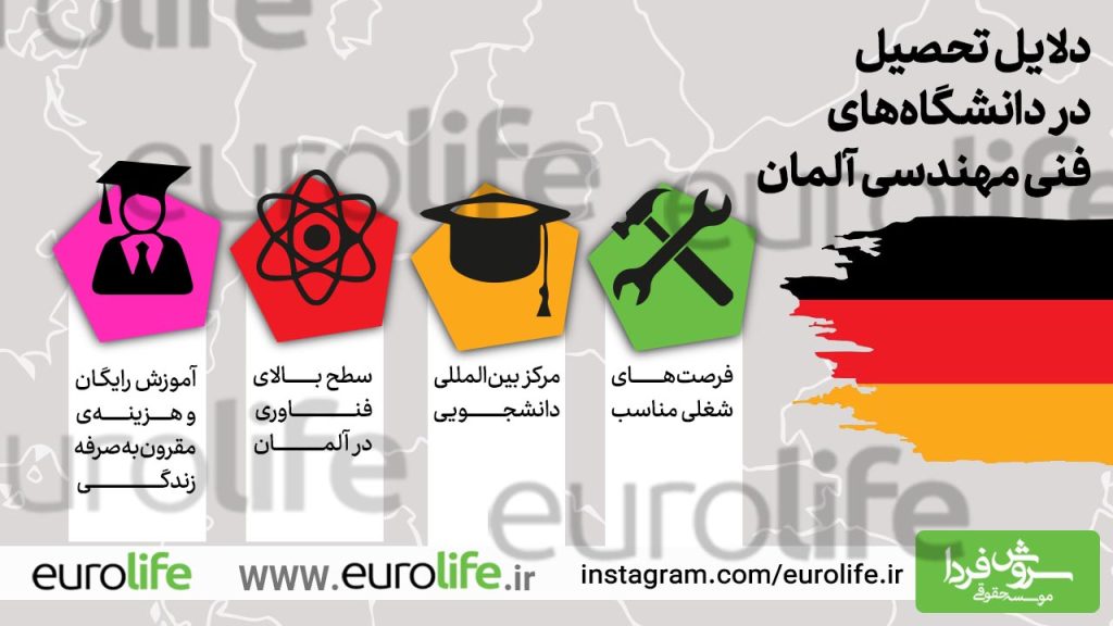 شرایط و هزینه تحصیل مهندسی در آلمان