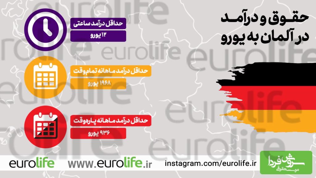 کاریابی در آلمان برای ایرانیان