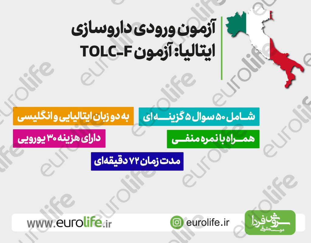 شرایط تحصیل در رشته داروسازی در ایتالیا