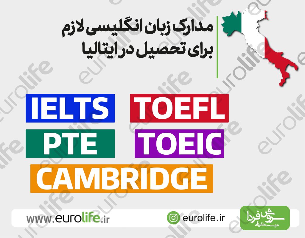 شرایط تحصیل بدون مدرک زبان در ایتالیا 