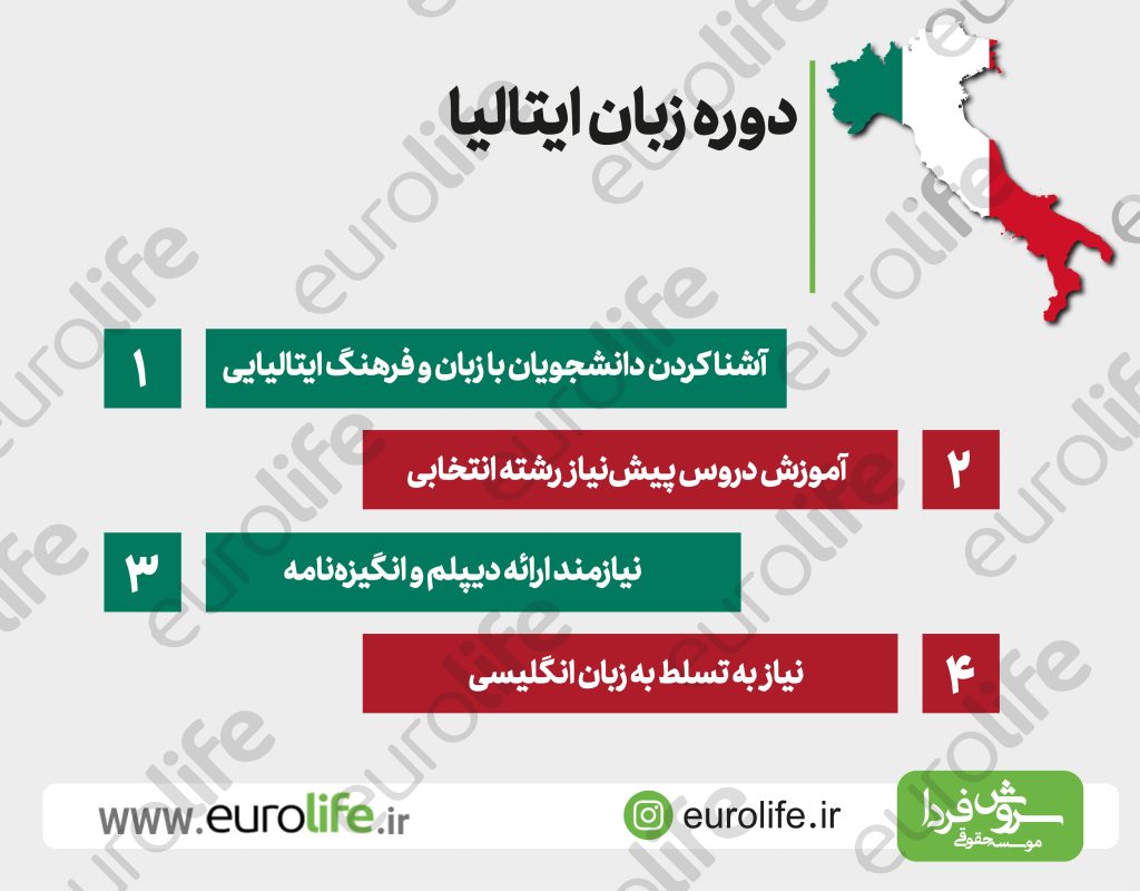 شرایط تحصیل بدون مدرک زبان در ایتالیا 