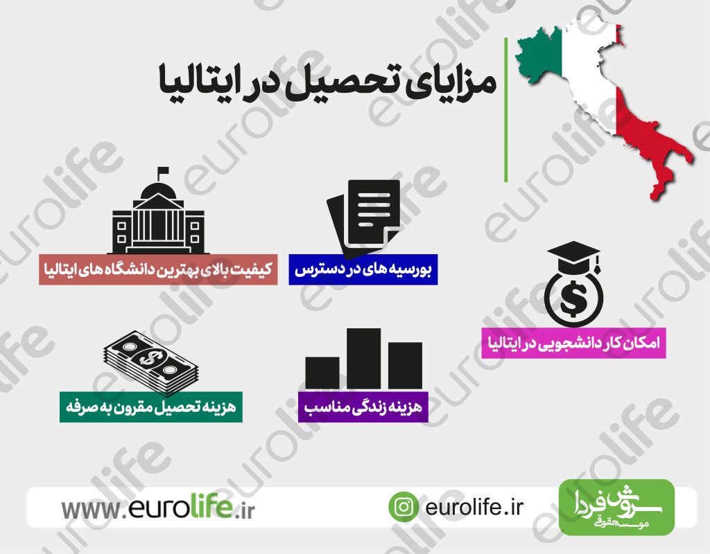 مزایای تحصیل در ایتالیا