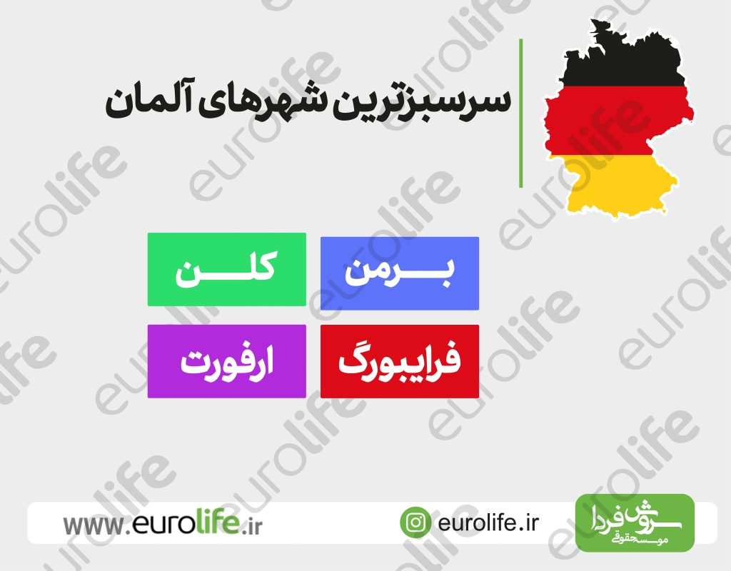 سبزترین و بهترین شهر آلمان برای زندگی ایرانیان