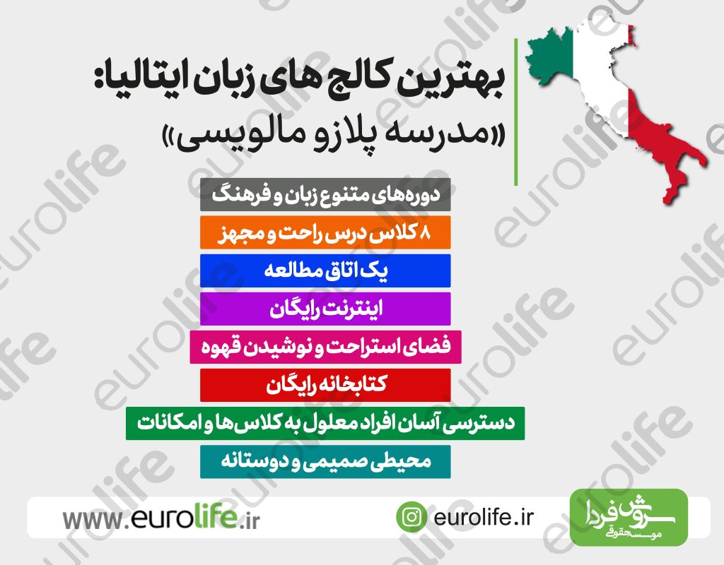 بهترین کالج های زبان ایتالیا