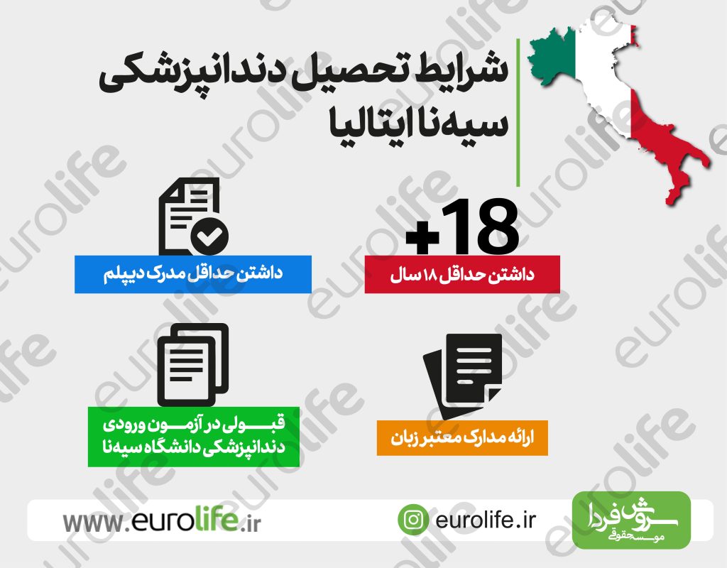 تحصیل دندانپزشکی سیه نا ایتالیا