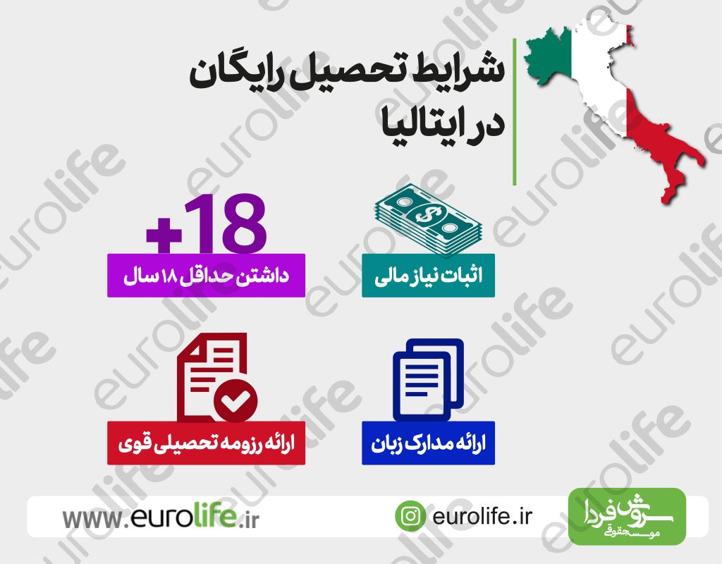 شرایط تحصیل رایگان در ایتالیا