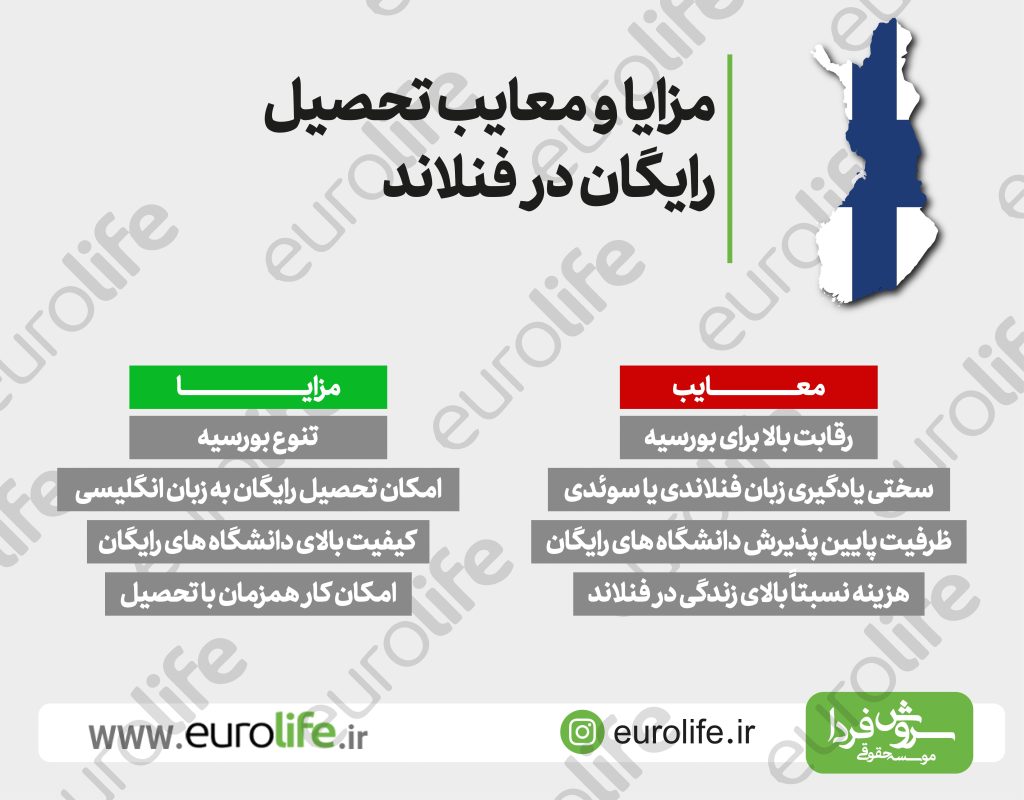 تحصیل رایگان در فنلاند